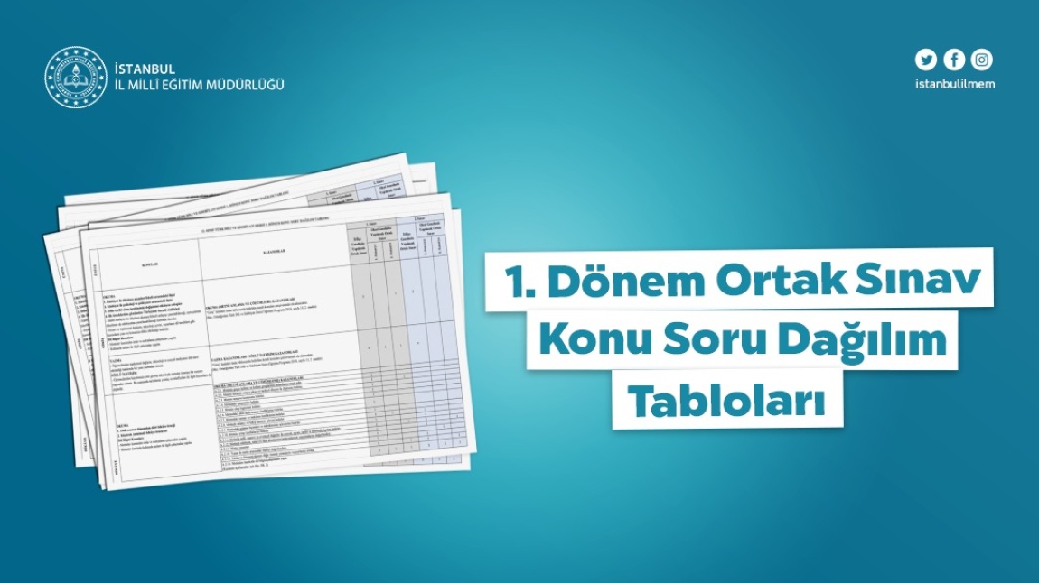 Ortak Yazılı Sınav Konu-Soru Dağılım Tabloları (İstanbul İl MEM)